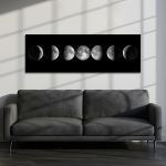 Canvas print Moon phases, panoramic