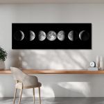 Πίνακας σε καμβά Moon phases, πανοραμικός