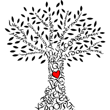 Wall stickers Feelings tree 2