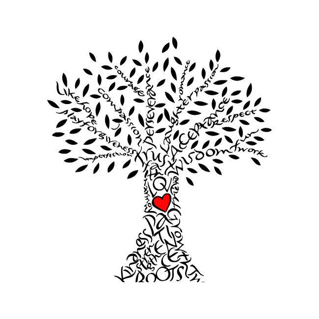 Feelings tree, αυτοκόλλητο τοίχου﻿, κοντινό