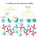 Wall stickers Spring time birds clouds and butterflies