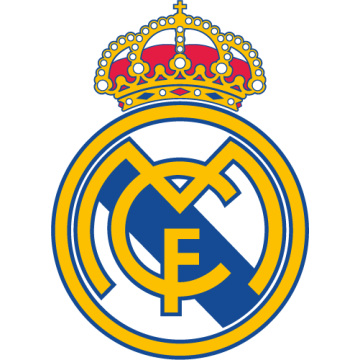 Wall stickers Real Madrid 2