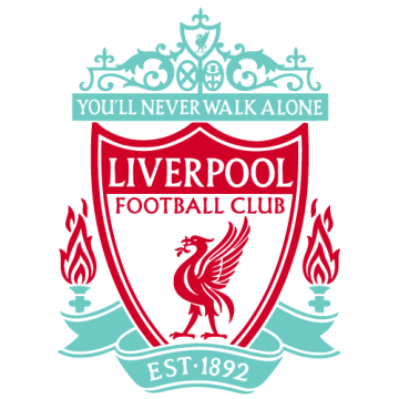 Wall stickers Liverpool FC 2