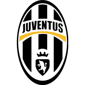 Wall stickers Juventus FC 2