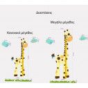 Wall stickers height measure Cute giraffe, boy