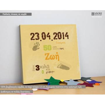 Kids canvas print My daughter birthday, with birthay figures