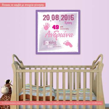Πίνακας παιδικός σε καμβά Best day ever, με στοιχεία γέννησης