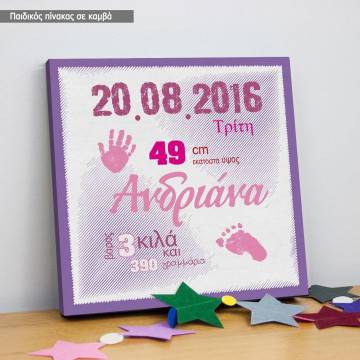 Kids canvas print Best day ever, with birthay figures 2