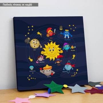 Πίνακας παιδικός σε καμβά Ηλιακό σύστημα