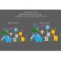 Kids wall stickers Jungle time, aditional animals
