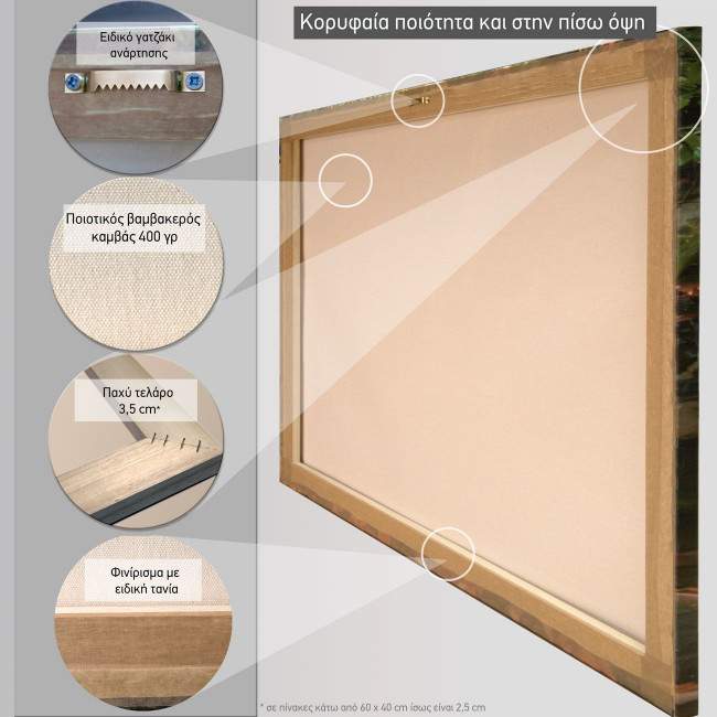 Canvas print Accounting, panoramic