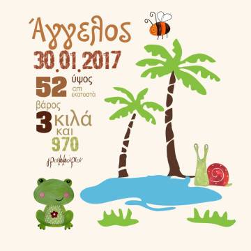 Kids canvas print Happy day, with birthay figures 2