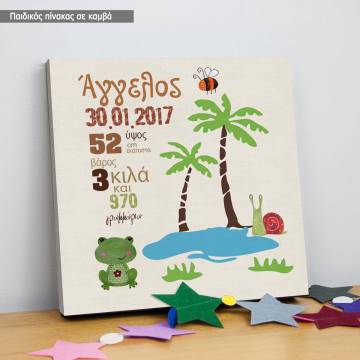 Kids canvas print Happy day, with birthay figures