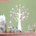 Wall stickers Knowledge tree