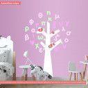 Wall stickers Knowledge tree