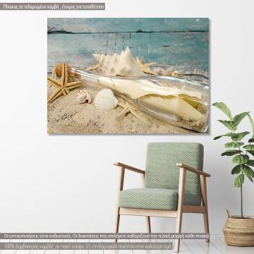Canvas print Bottle post with shells and sand
