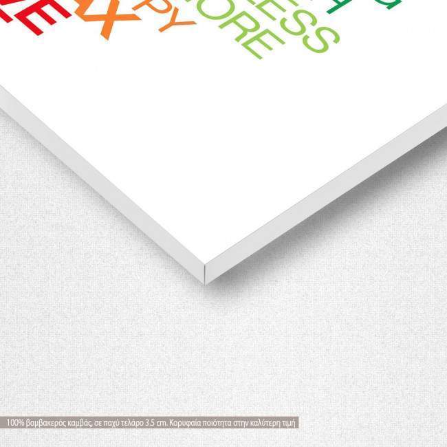 Canvas print Think positively, detail