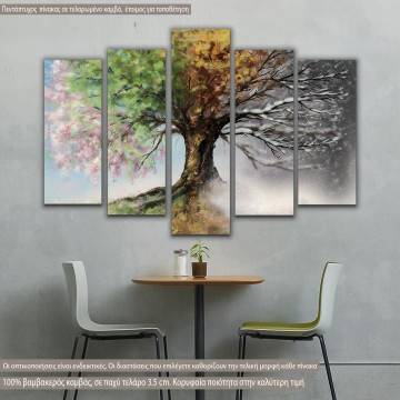 Canvas print Four season tree five panels