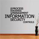 Wall stickers phrases. Information - Security
