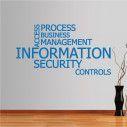 Wall stickers phrases. Information - Security
