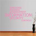 Wall stickers phrases. Information - Security