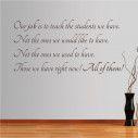 Wall stickers phrases. Our job... 