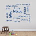 Kids wall stickers Baby word cloud