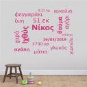 Kids wall stickers Baby word cloud