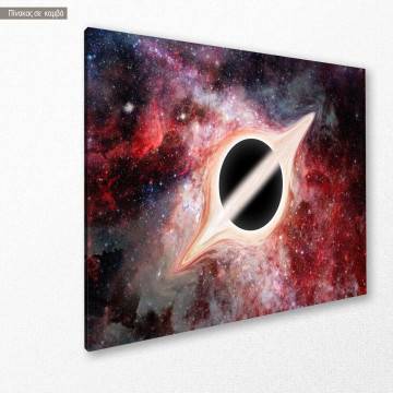 Πίνακας σε καμβά Μαύρη τρύπα Black hole Καμβάς τελαρωμένος Όψη 1 2