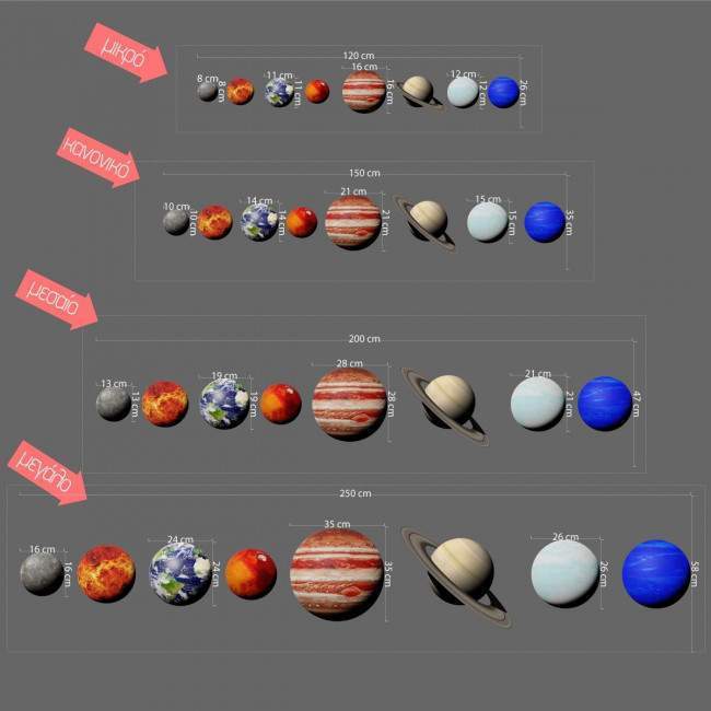 Kids wall stickers Planets
