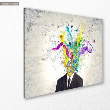 Canvas print The creative mind Framed canvas View 1 2