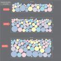 Kids wall stickers Dots watercolor