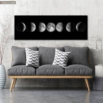 Canvas print Moon phases, panoramic