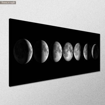 Canvas print Moon phases panoramic Framed canvas View 1 2