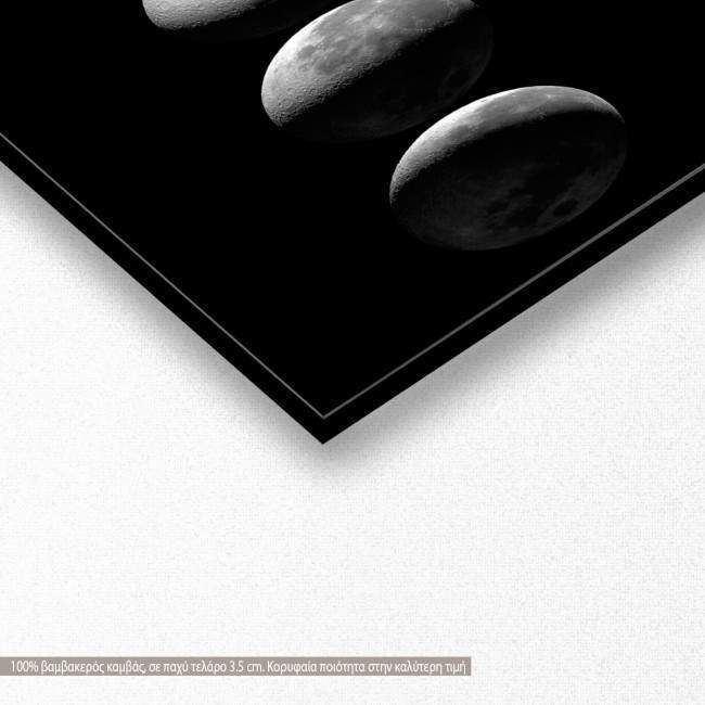Canvas print Moon phases, panoramic, detail