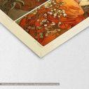 Canvas print The precious stones by Mucha A.