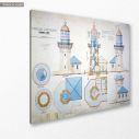 Πίνακας σε καμβά The lighhouse blueprint, κοντινό