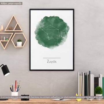 Libra zodiac, poster