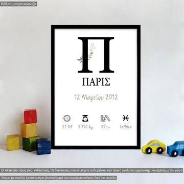 Birthday Poster Monogram floral