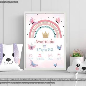 Birthday PosterLion prince