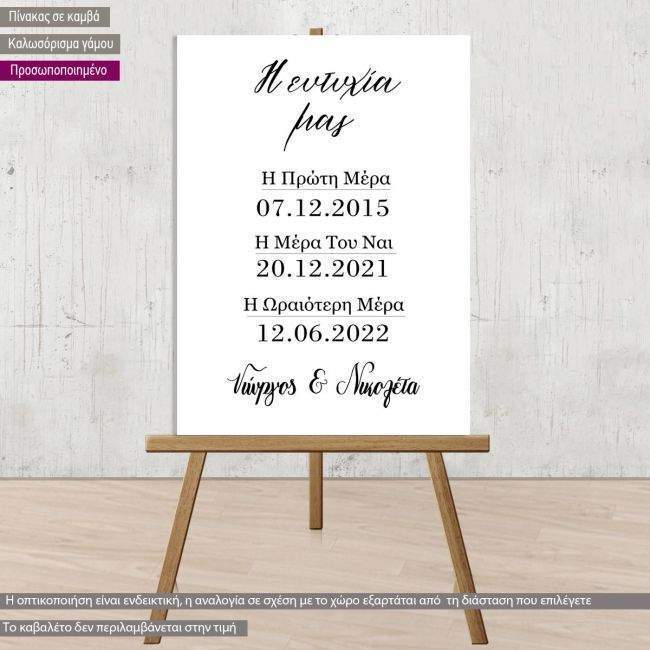 Canvas print I eytyxia mas