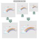Kids wall sticker Rainbow watercolor