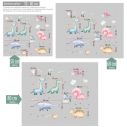 Kids wall stickers Watercolor Dinosaurs