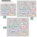 Kids wall stickers Watercolor Dinosaurs