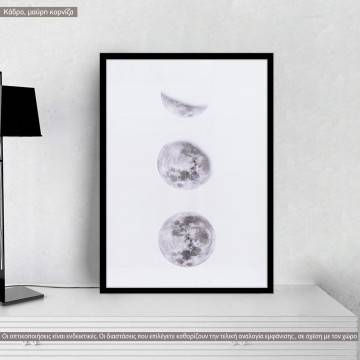Moon phases, poster