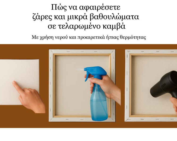 Πώς να αφαιρέσετε ζάρες από τεντωμένο καμβά με νερό και θερμότητα