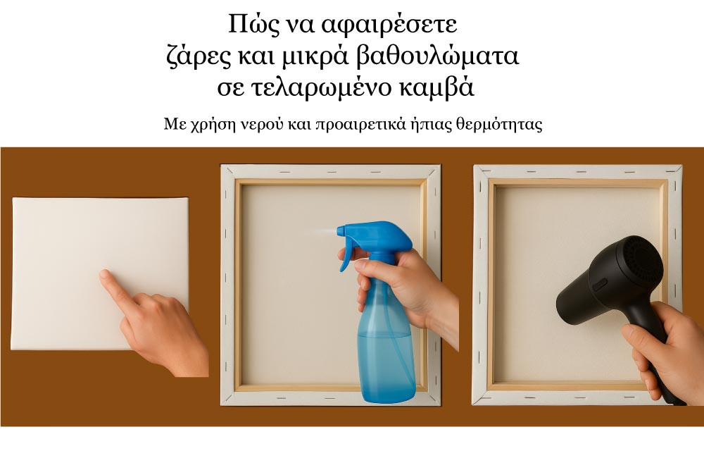 Πώς να αφαιρέσετε ζάρες από τεντωμένο καμβά με νερό και θερμότητα